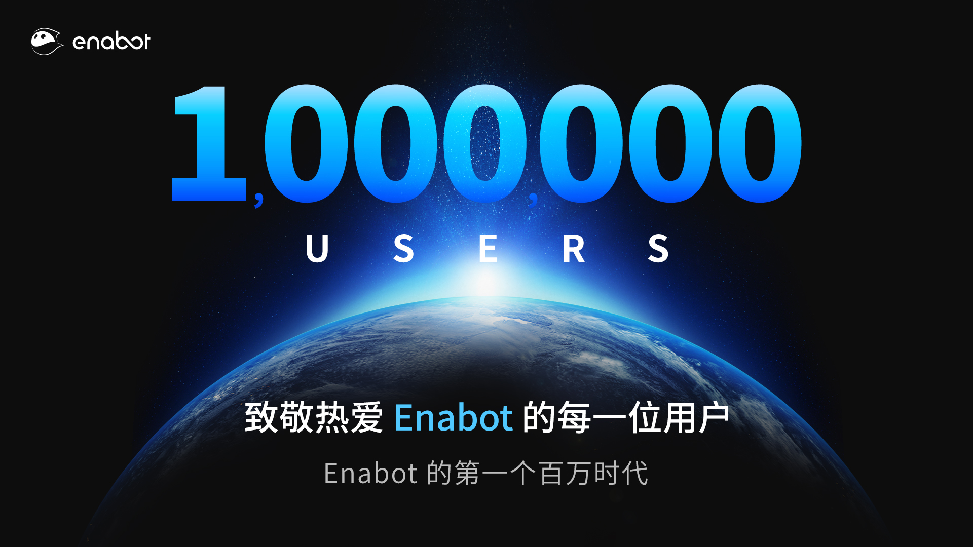 Enabot 全球用户已超过100万！