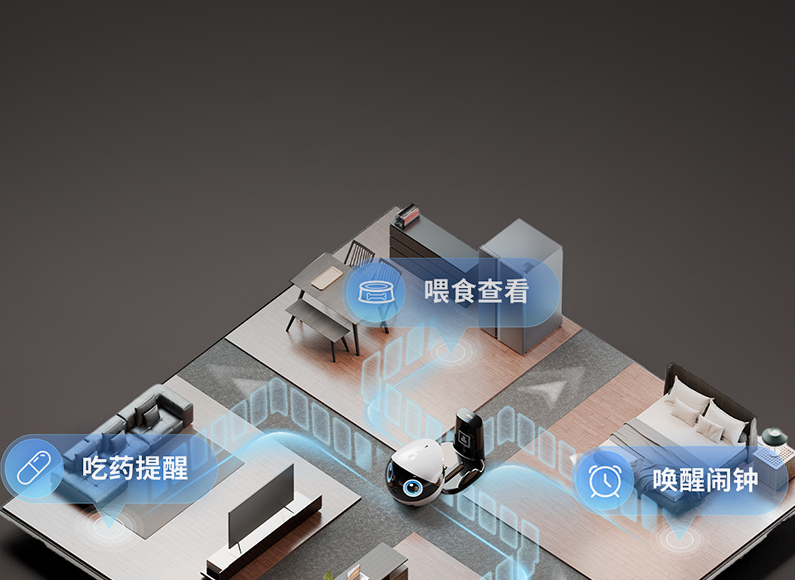 智能巡航