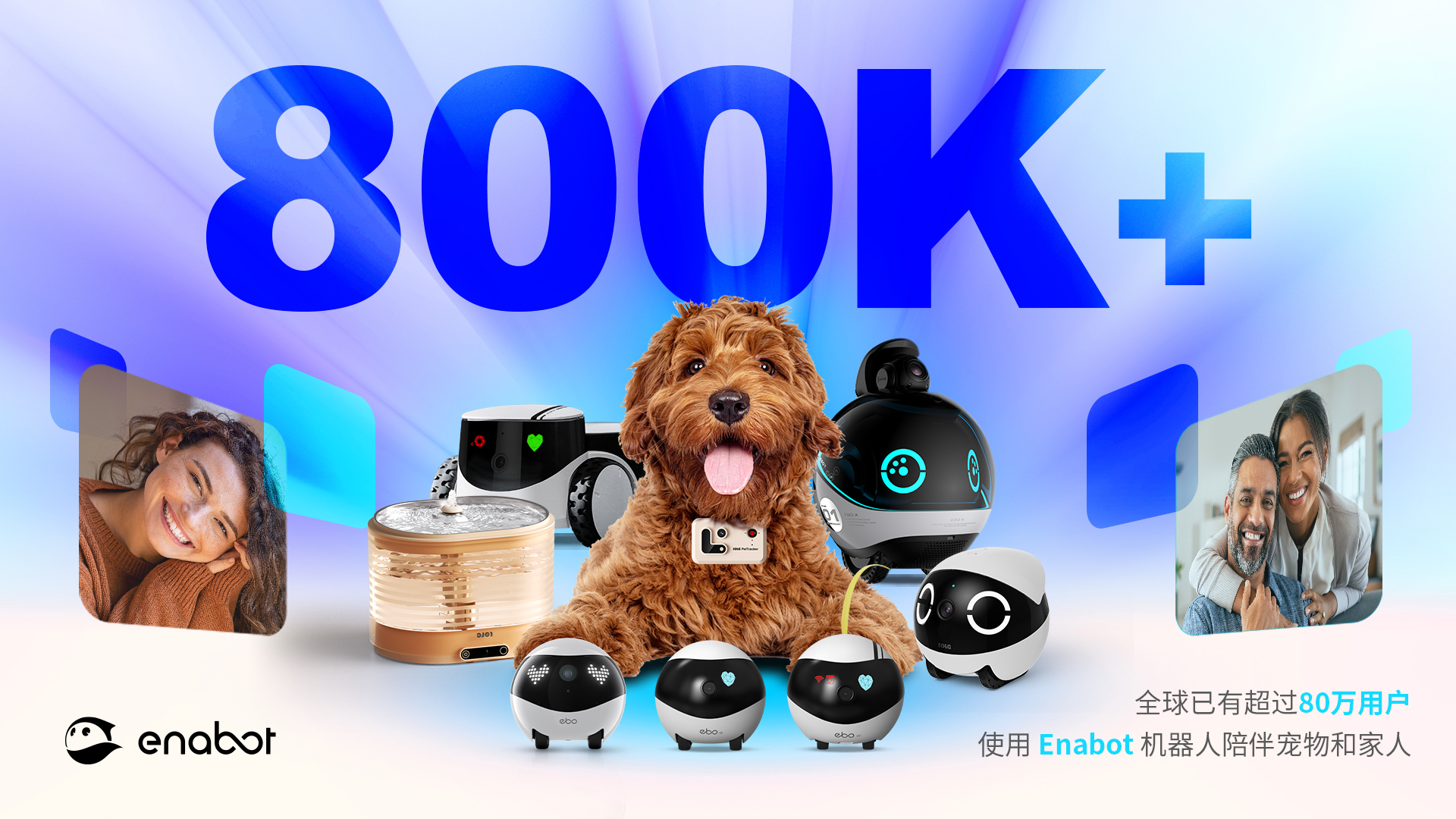 Enabot 全球用户已超过80万！